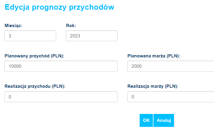 Możemy przeglądać historię aktywności związanych z projektem