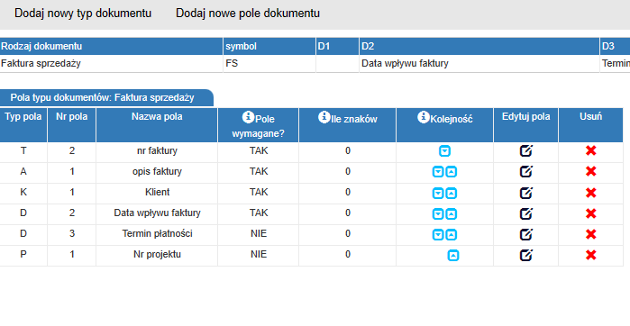Możliwość przeglądu zdefiniowanych pól formularza.
