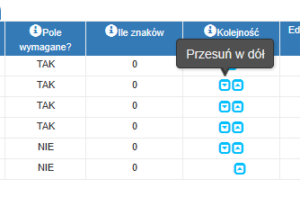 Możemy ustawiać pola jako wymagane lub niewymagane oraz zmieniać kolejnośc pól.