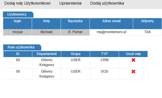 Użytkownika przypisujemy do odpowiedniego departamentu. Jeżeli używamy programów CRM + SOD konfigurację uprawnień robimy w jednym miejscu.